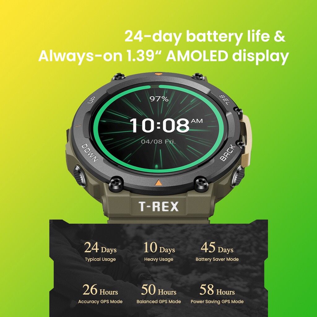 Amazfit T-Rex 2 Smartwatch Garansi Resmi Amazfit Indonesia