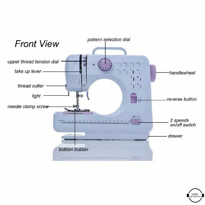 (BERGARANSI)Mesin Jahit Portable Mini + Meja /FHSM 505/505A (12 Pola Jahitan)