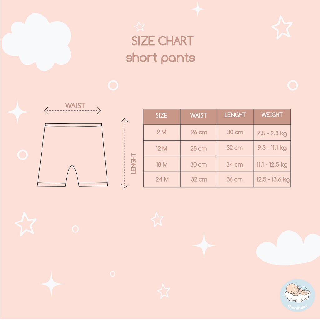 Lovelle cart's celana pendek bayi laki-laki/ bayi perempuan 5in1 (9-24 bulan) SNI!