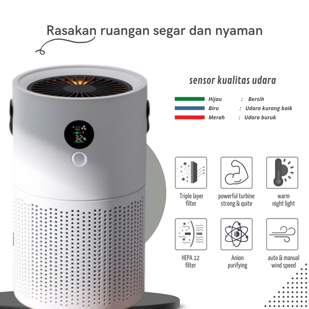 IKILOSHOP APR1 Rechargeable Air Purifier HEPA Filter Portable Anion Ion Negatif