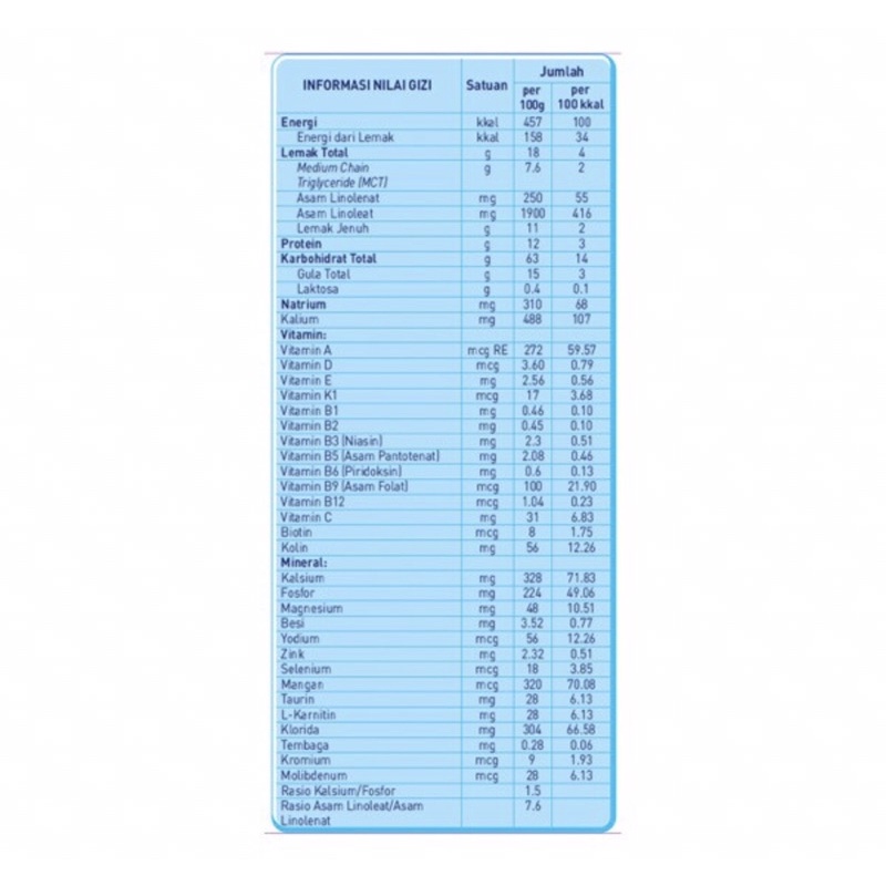 Peptamen junior 400 gram ( susu medis khusus anak kondisi sakit )