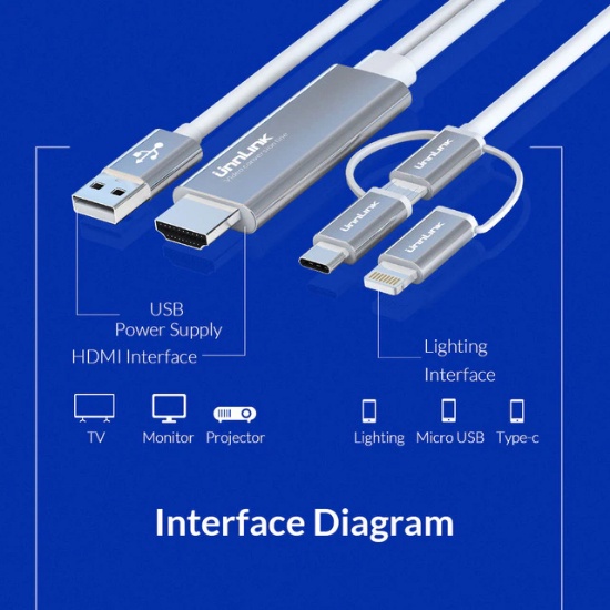 USB Type C Micro USB  Lightning to HDMI Mirror Cast Cable MHL with Bluetooth Audio - UN30 - Black