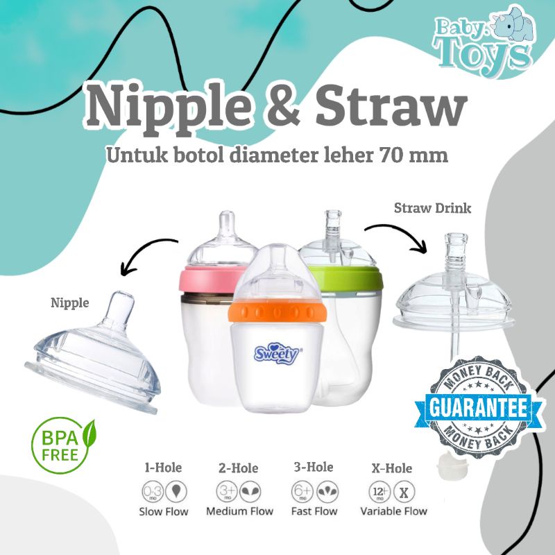 Dot Botol Susu / Nipple Sippy & Straw Drink Botol Susu PIKO / Sweety diameter leher 70 mm Garansi 10