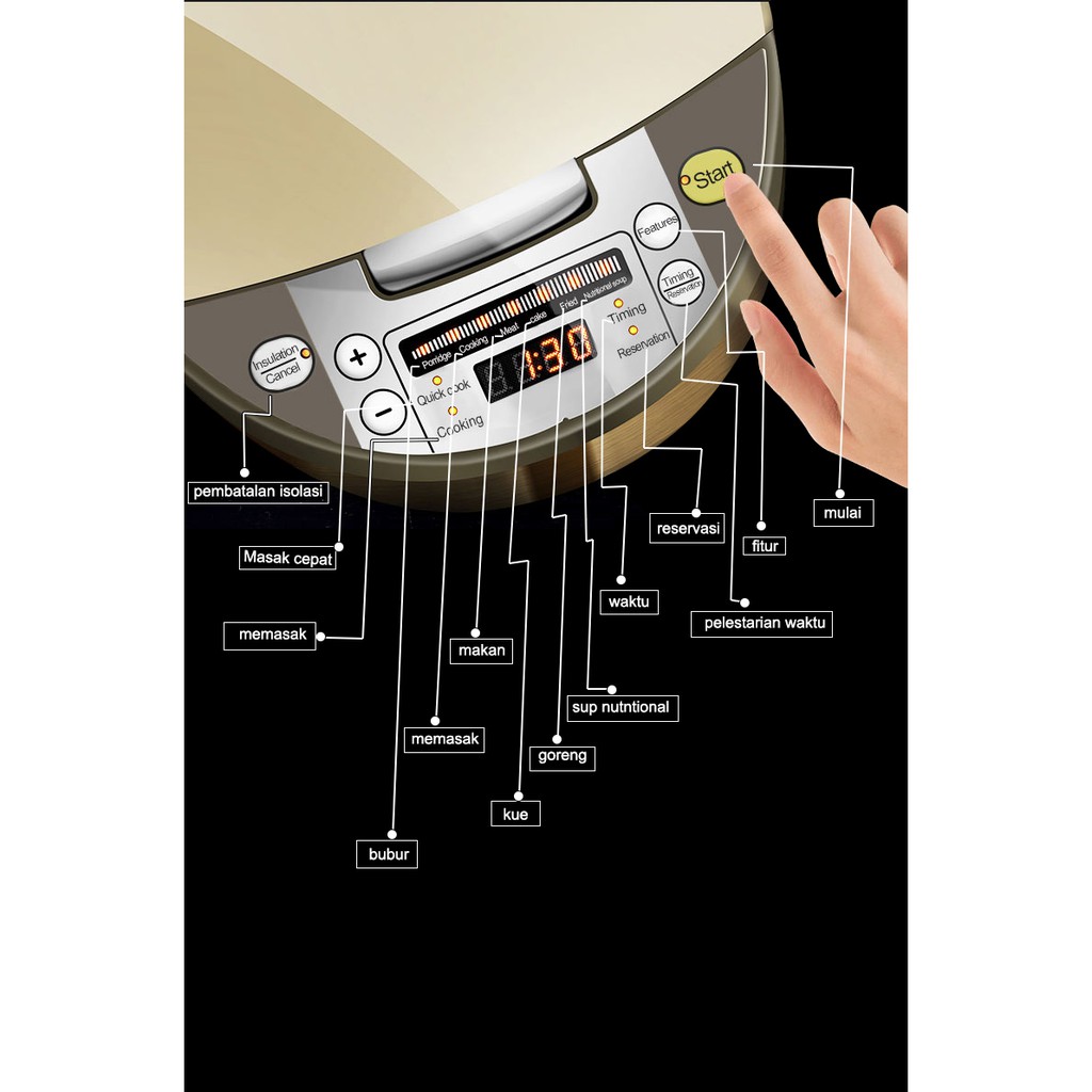 Rice cooker  HRRC-0001 pintar multi fungsi/magic com  2L，Magic Com Smart