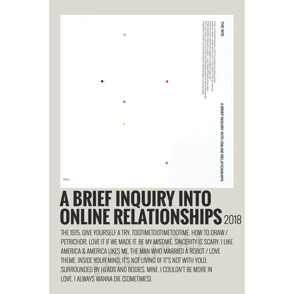 Poster Cover Album A Brief Inquiry Into Online Relationship - The 1975