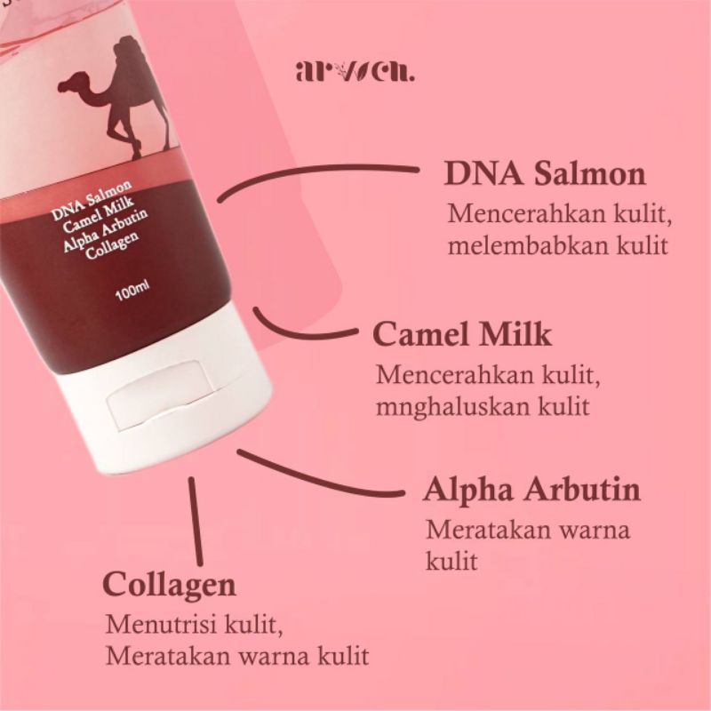 BODY SCRUB / BODY SCRUB ARVVEN / BRIGHT AND GLOW BODY SCRUB BY ARVVEN / DNA SALMON / BODY SCRUB PEMUTIH