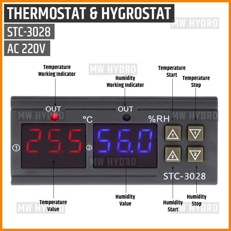 Temperature &amp; Humidity Controller, Thermostat &amp; Hygrostat, STC-3028 AC