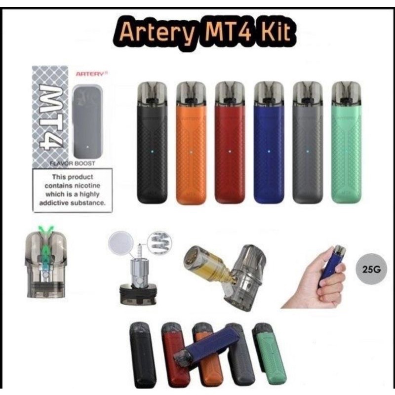 bayar cod Mesin Fax FULLSET Artery MT4 - unit arteri Mt4 Terlengkap