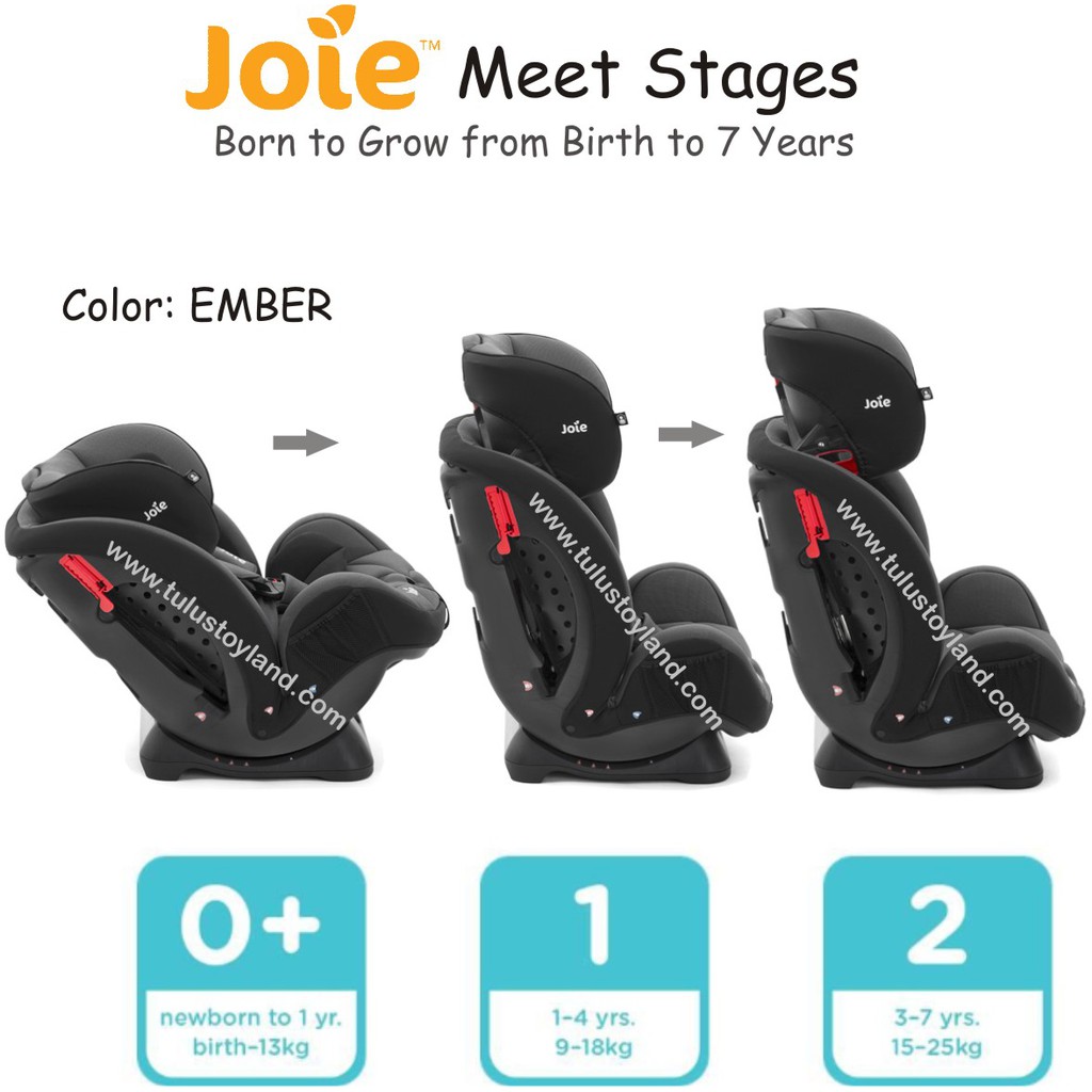 Car Seat Joie Meet Stages CarSeat FX Isofix Isosafe kursi mobil anak