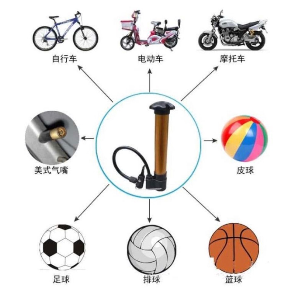 JM POMPA BAN SEPEDA DAN MOTOR PORTABLE SERBAGUNA / POMPA ANGIN BAN SERBAGUNA / Pompa Sepeda Portable serbaguna / pompa angin ban serbaguna