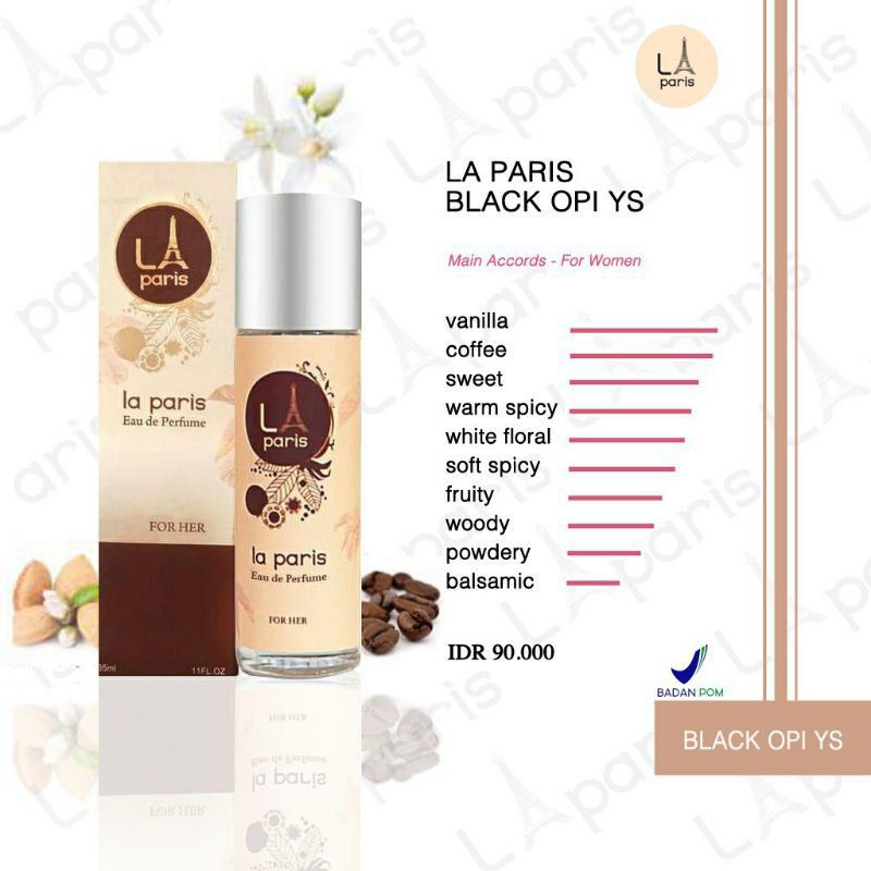 LA PARIS BLACK OPIUM PARFUM ORIGINAL PRELOVED