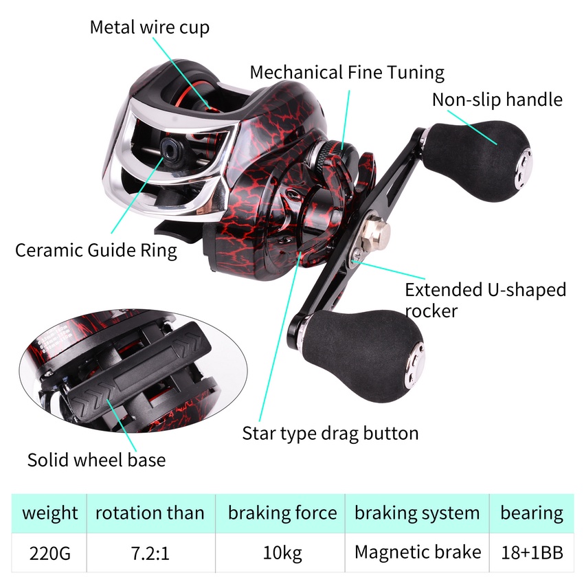 Baitcasting Reel 18+1BB 10kg Max Drag 7.2:1 tangan kiri gulungan pancing wire cup