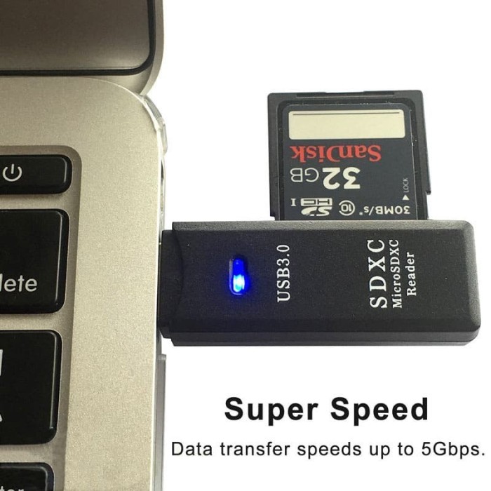 USB 3.0 Card Reader - Micro SD/SDXC TF Adapter - 5 Gbps Super Speed