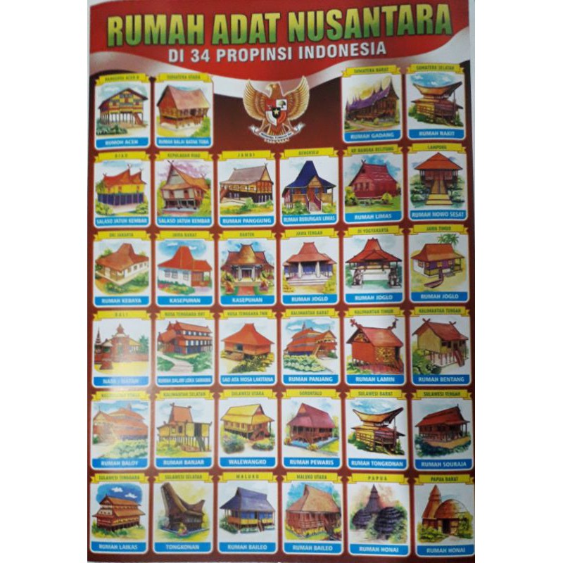 

Paud...POSTER RUMAH ADAT NUSANTARA