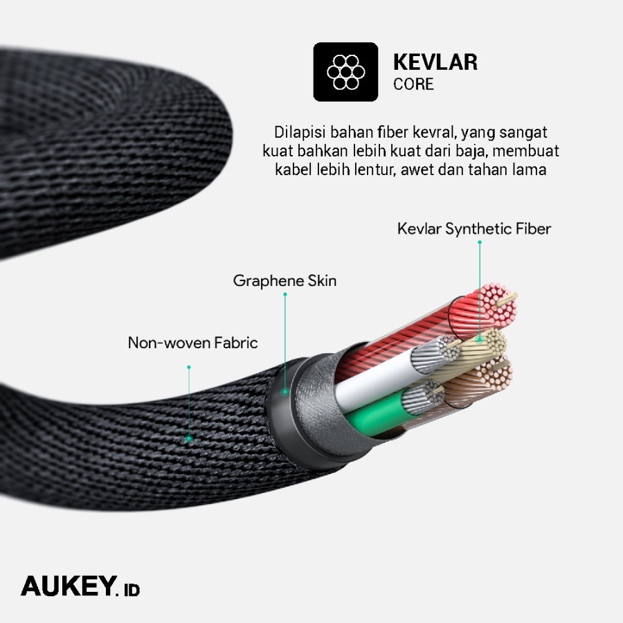 Kabel Charger Aukey CB-AKL4 Black Mfi USB C to Lightning - 500794