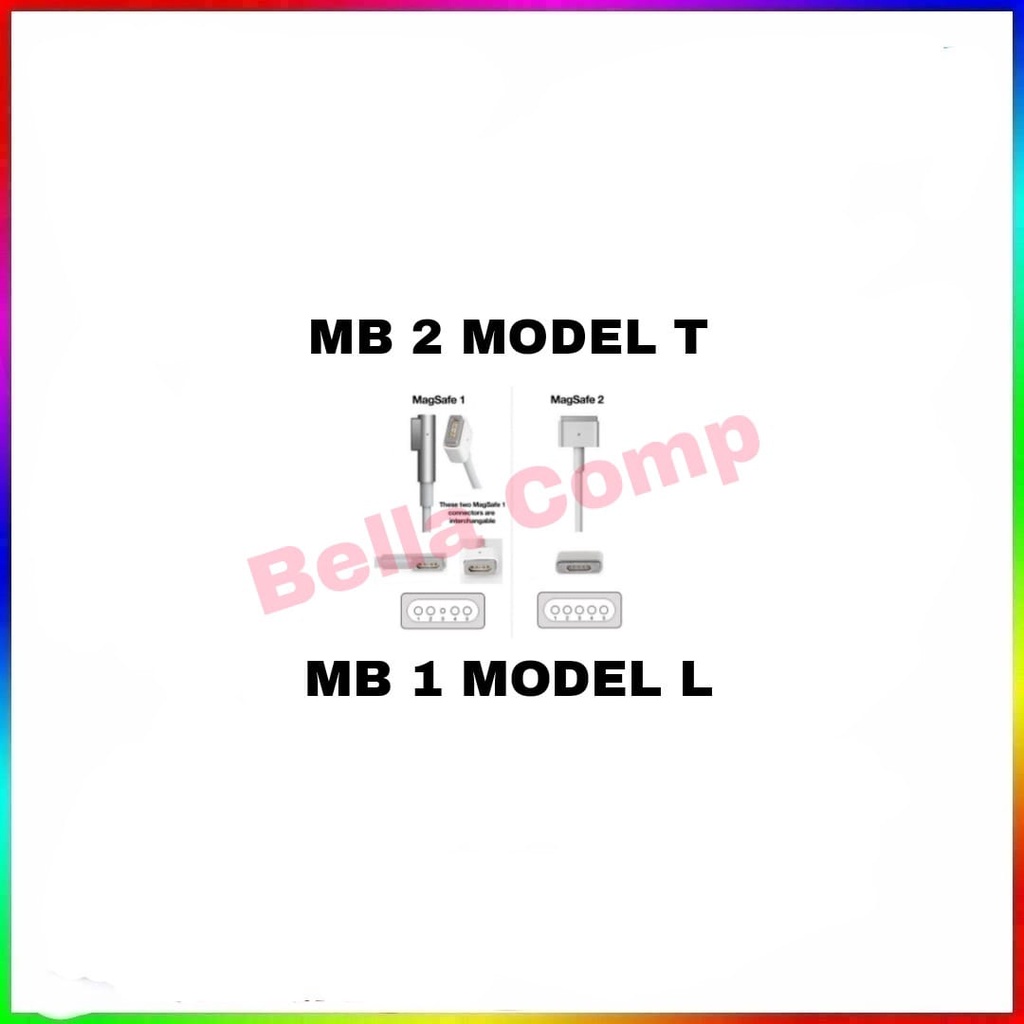 CABLE KABEL MB DC CABLE 45W 60W 85W MB L-T TAHUN 2009 - 2015-KABEL CASAN MB