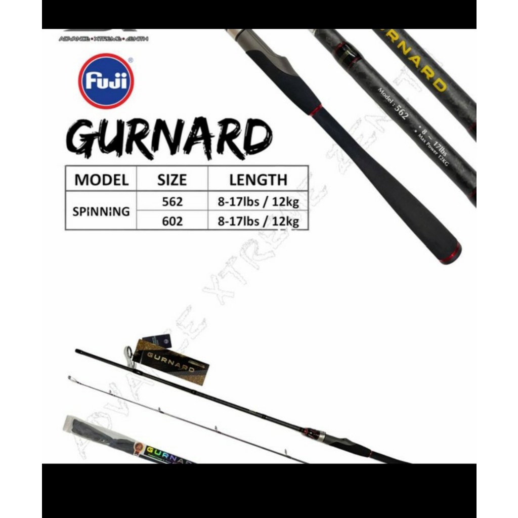 Joran AXZ GURNARD Carbon Spinning 602 Full Fuji Alconite