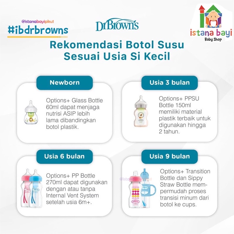 Dr.Brown’s PP Narrow neck OPTION + 60 ml Baby Bottle - Botol Susu SB2101