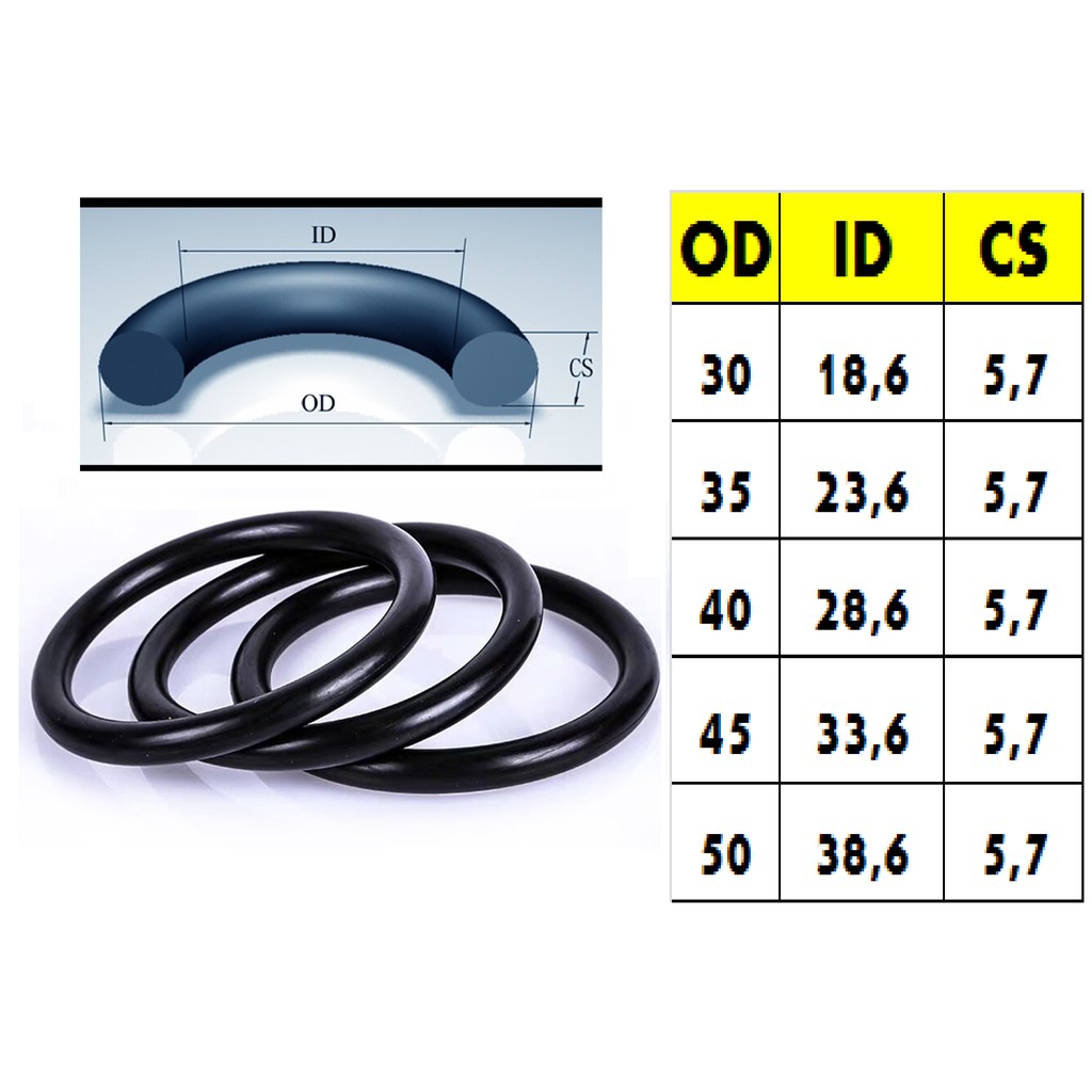 

High Quality Oring OD 30 35 40 45 50mm Tebal 5.7mm Mantafff