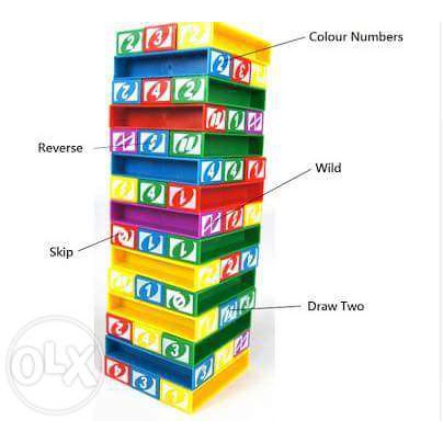 Uno Stacko Shopee Indonesia