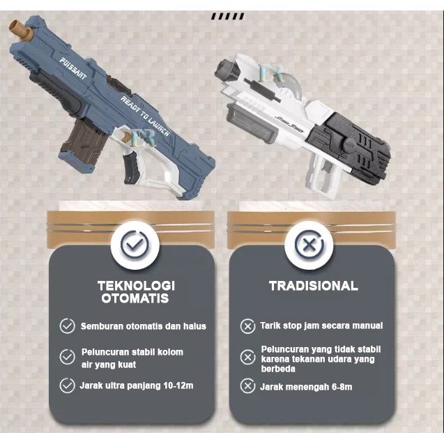 LNR Shop Mainan Pistol Air 600ml Elektrik Otomatis Jarak Jauh 9 Meter untuk Anak - Anak Water Gun Anak Outdoor Pantai Kolam Renang Mainan Kapasitas Besar Tekanan Tinggi Besar