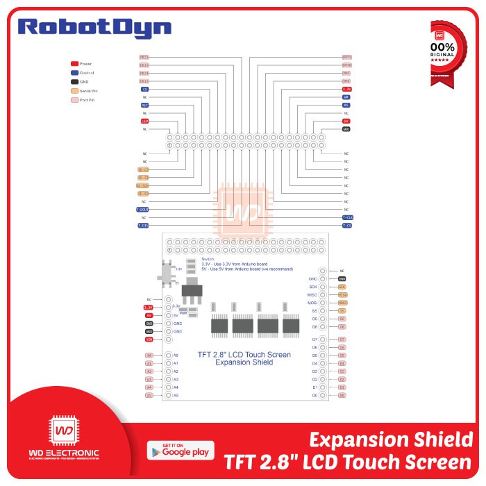 EXPANSION SHIELD FOR TFT 2.8 INCH LCD TOUCH SCREEN FOR UNO MEGA