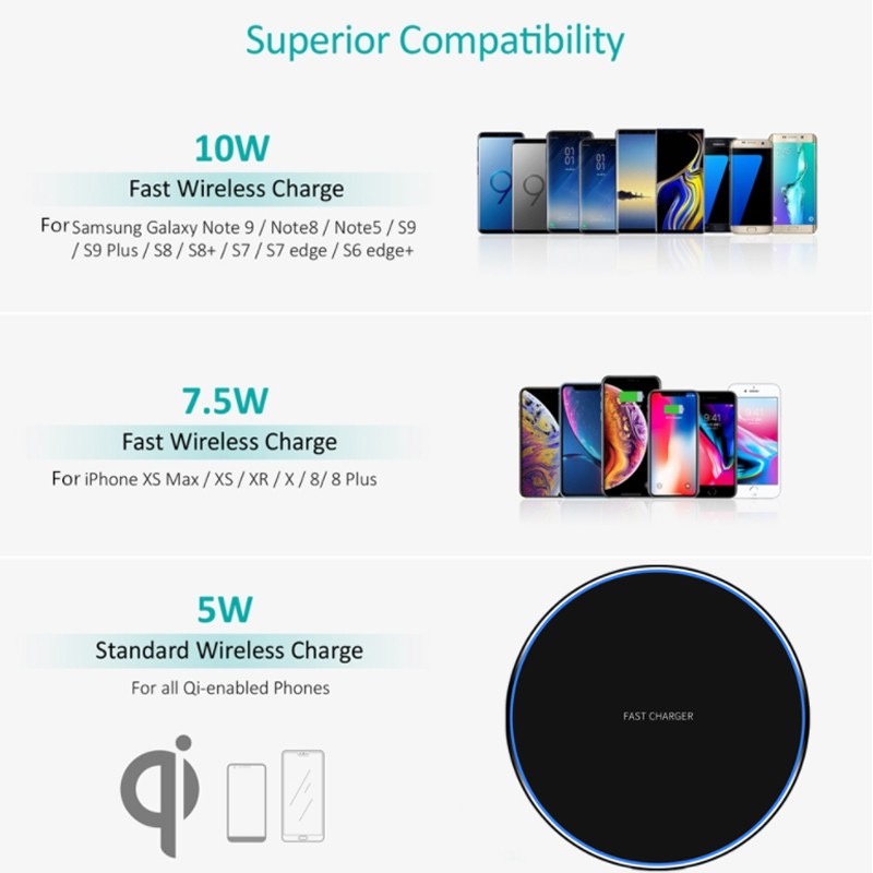 Charger Wireless Fast Charging terbaik dan terbaik