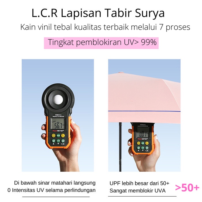 Payung Lipat Premium Anti Sinar UV Matahari Panas Hujan Protection - Hitam