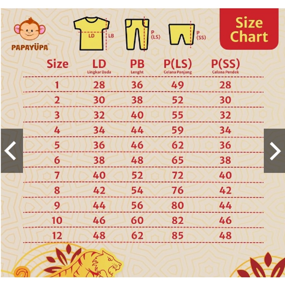 PAPAYUPA Piyama TIDUR ANAK Big Size GIRL  2 3 4 5 6 7 8 9 10 Setelan Baju Tidur Anak cewe - baju tidur anak perempuan