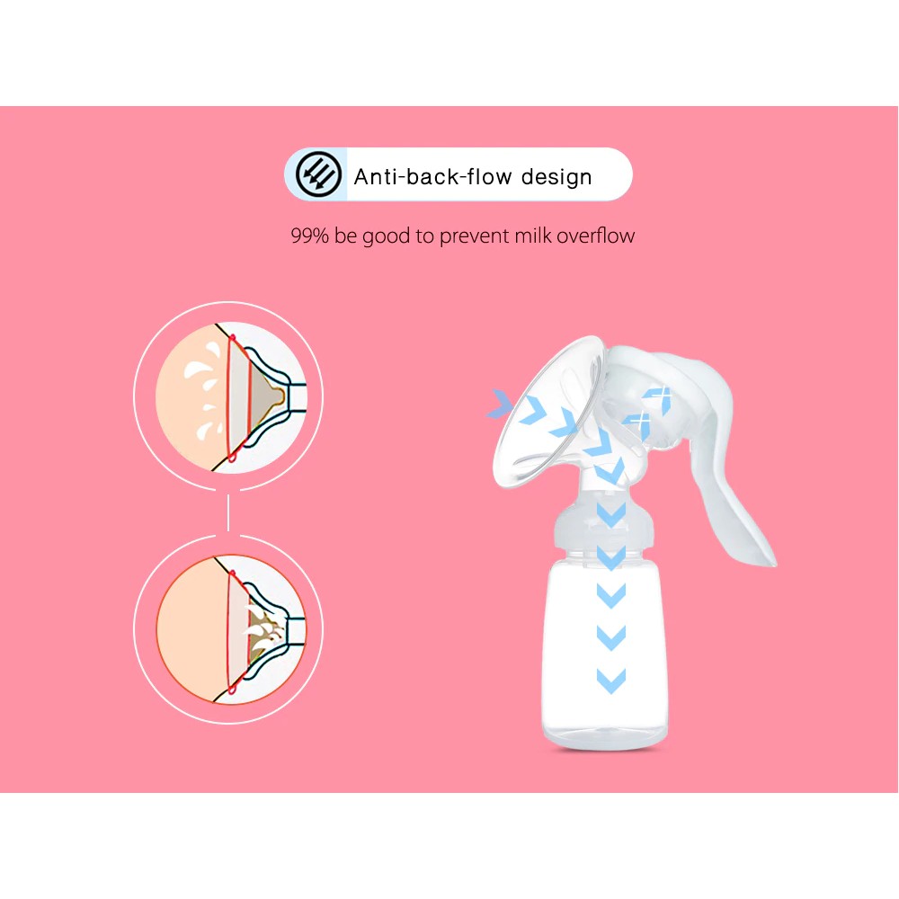 [ Ready Di JKT ] Real Bubee Pompa ASI Manual Breast Pump Powerful Nipple Suction Pumps 150ml