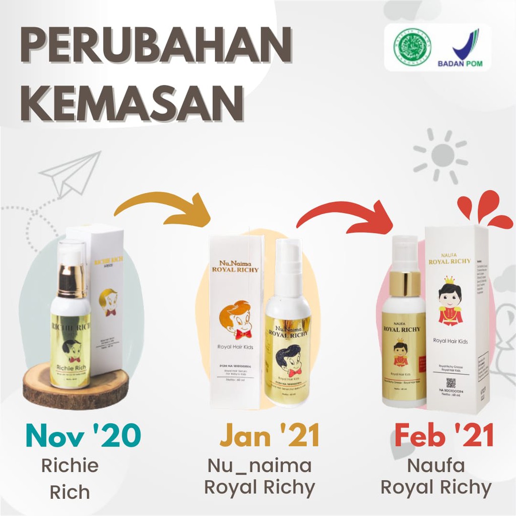 RICHIE RICH ROYAL RICHY - Serum Vitamin Penumbuh Rambut Lebat  Bayi / Anak / Dewasa Minyak Kemiri