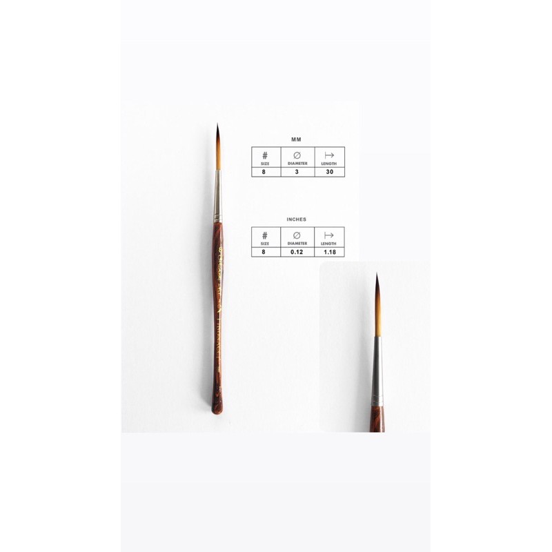 

schimoni rigger brush