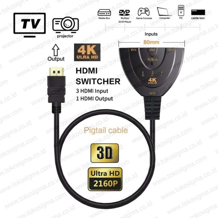 HDMI SWITCHER 3X1 CABLE