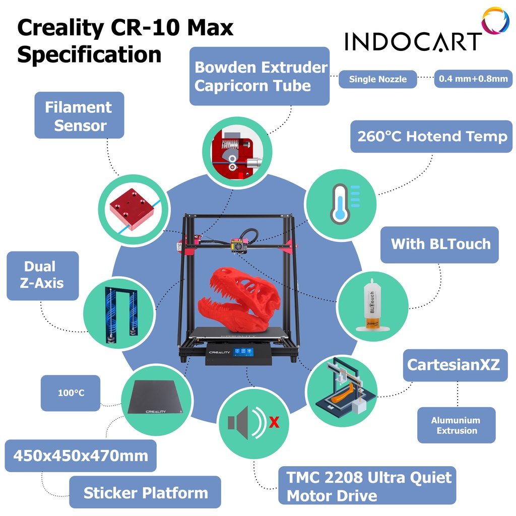 3D Printer Creality CR-10 MAX Versi Terbaru-Upgraded Garansi Resmi