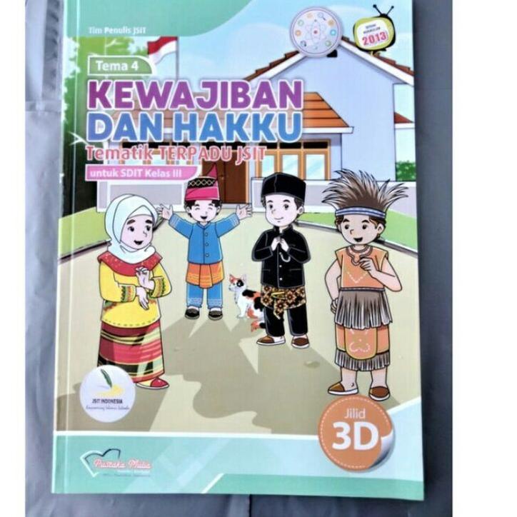 

TREN MASA KINI Tematik JSIT Kelas 3 A,B,C,D Pustaka Mulia!!