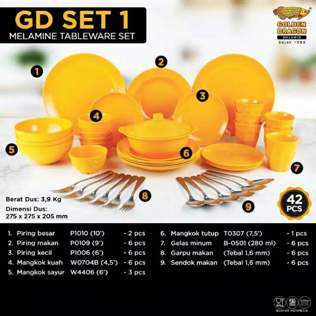 Melamin Set Golden Dragon 42 pcs / GD SET 42 PCS