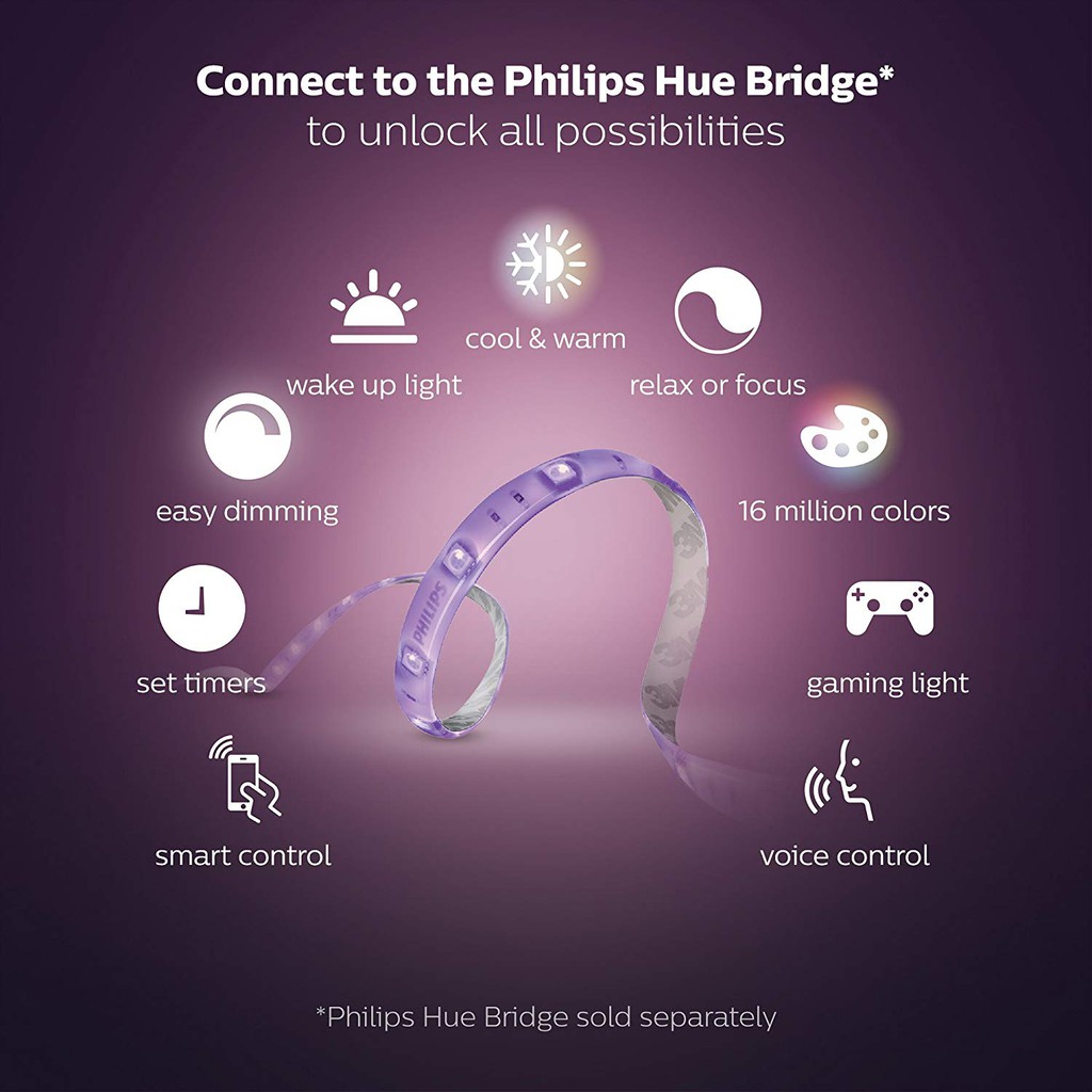 Philips Hue Lightstrip Plus 1m Extension Shopee Indonesia