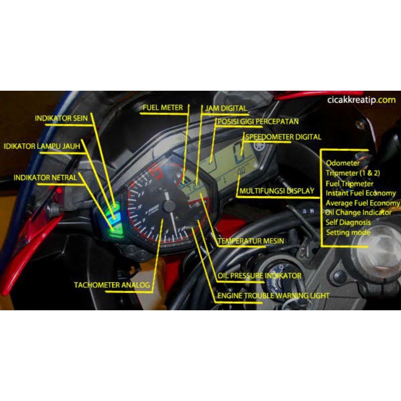 Wiring Diagram Speedometer R25 ubicaciondepersonas.cdmx.gob.mx
