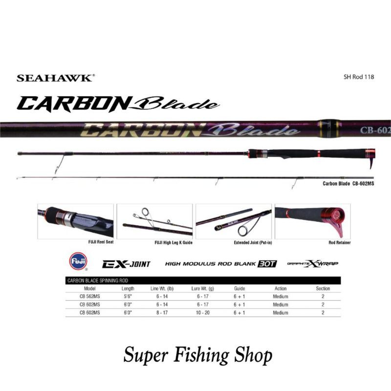 Joran SeaHawk Carbon Blade 180cm