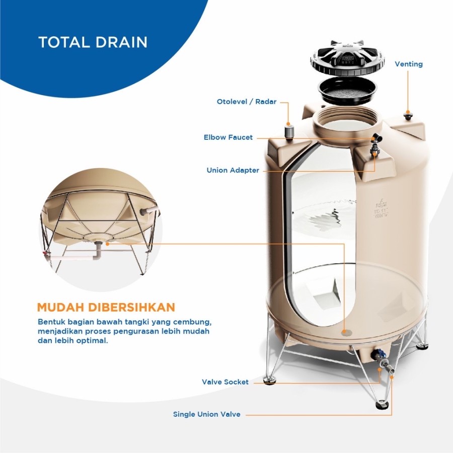 Penguin Tangki Air / Toren Air / Tando Air 1.050 LITER TB 110 TB110