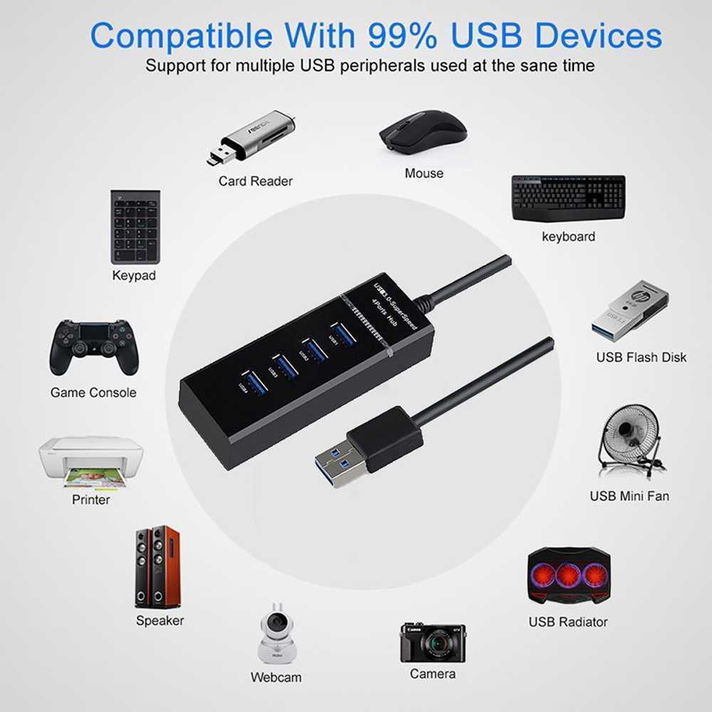 USB Hub 4 Port High Speed USB 3.0 Transfer Rate 5Gbps Plug and Play Adapter HUB Multifungsi Bisa Untuk Mouse Keyboard Bluetoth Dongle