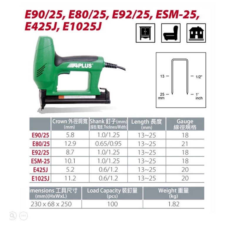 

Elektrik Stapler E80-25