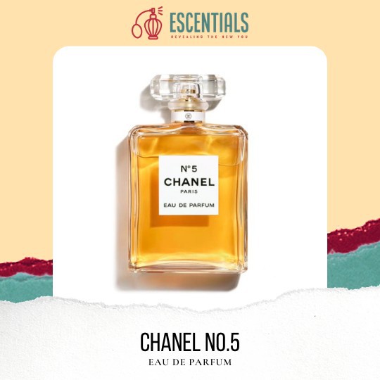 Eau de parfum перевод на русский. Parfum перевод на русский язык. Алаин миглер как переводиться парфюм. Алаин миглер как переводиться парфюм. Корейские ароматы духов.