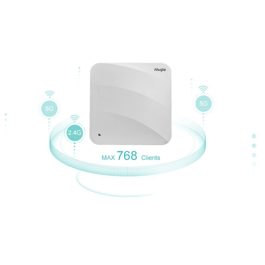 Ruijie RG-AP730-L Wireless Access Point 768 Clients Original