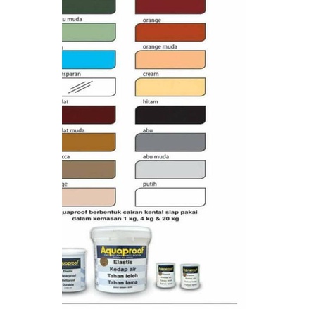 Aquaproof 1 Kg - Abu-abu