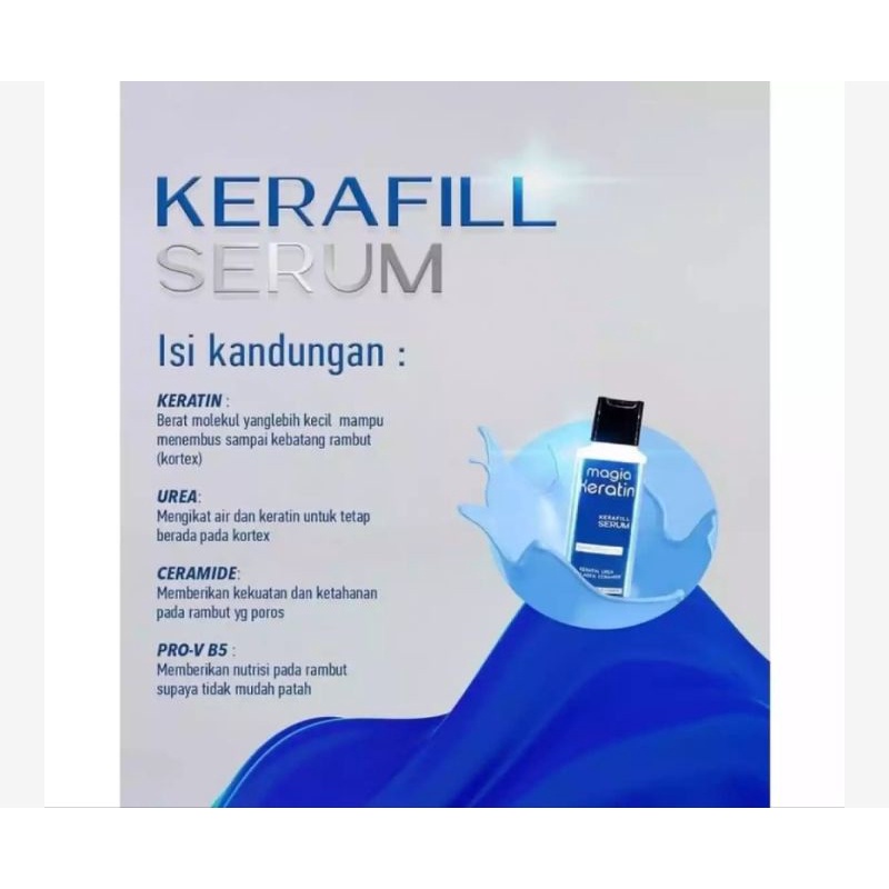 Inaura magia keratin/kerafill serum 75ml