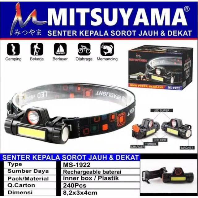 Senter kepala headlamp waterproof bisa di charger ulang headlamp water resistant