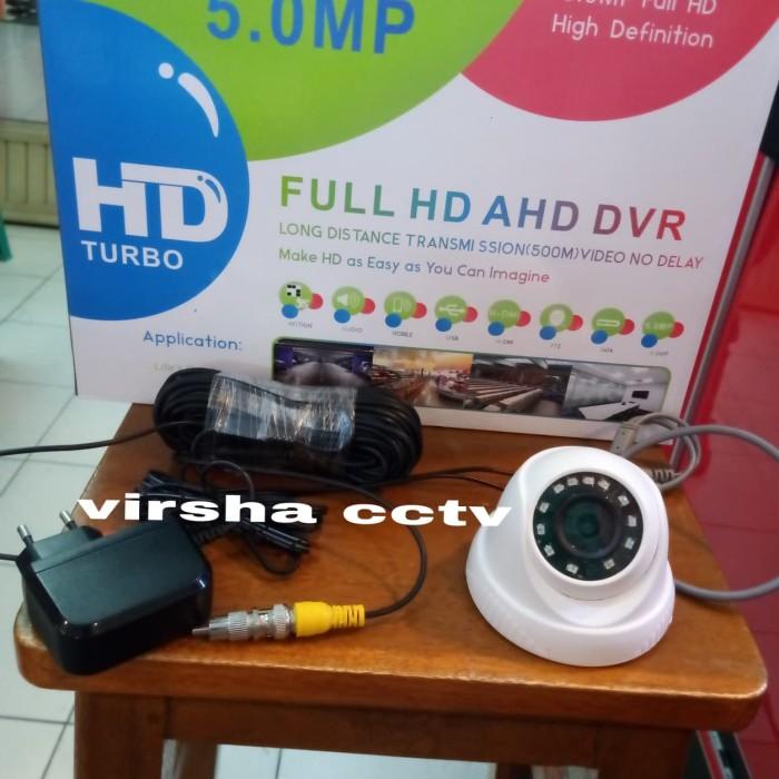 Kamera Cctv Indoor Hd Bisa Langsung Ke Tv