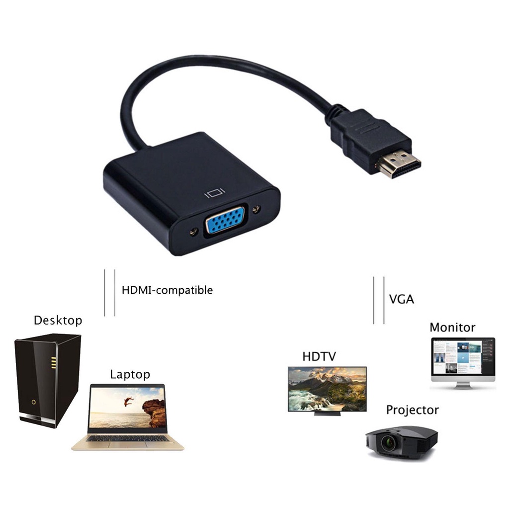 POPULAR Populer Input HDMI Ke VGA Output Tablet Laptop Digital Ke Analog TV Monitor HDMI Male to VGA Female