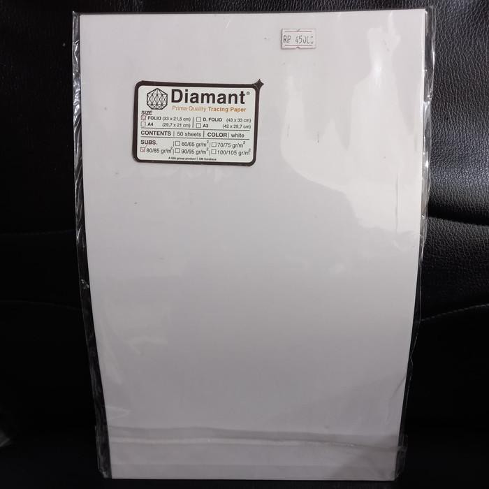 

Kertas / Kertas Kalkir Folio 80/85Gr